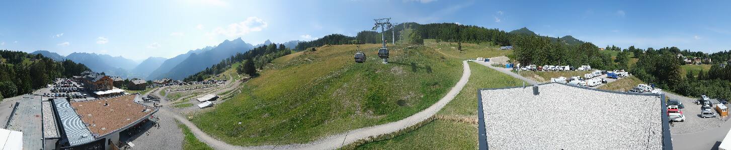 Bikepark Brandnertal