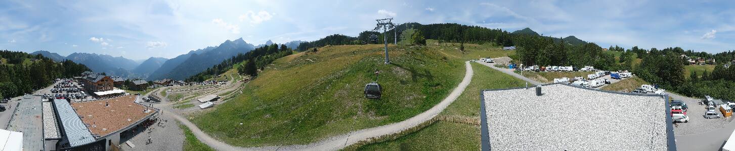 Bikepark Brandnertal