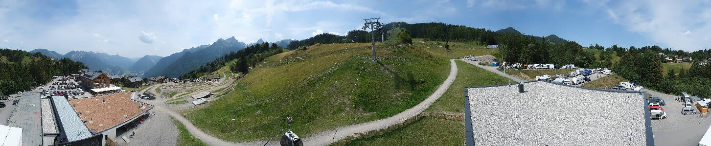 Bikepark Brandnertal