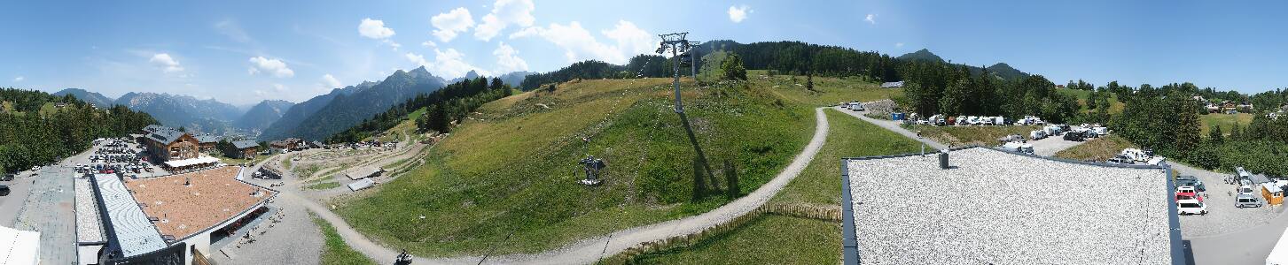 Bikepark Brandnertal