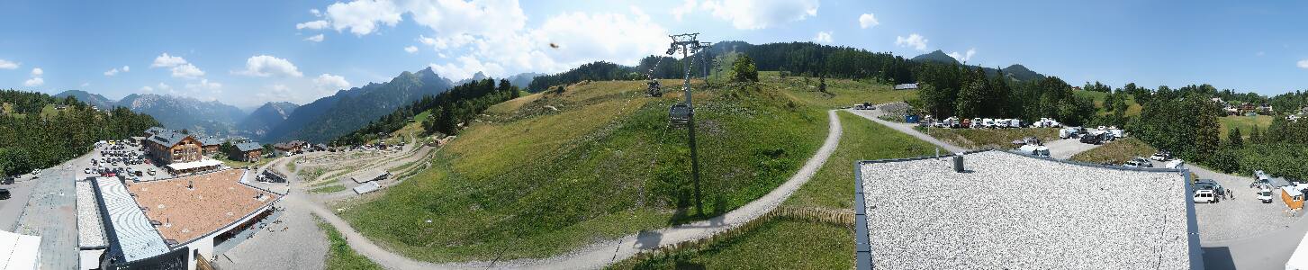 Bikepark Brandnertal