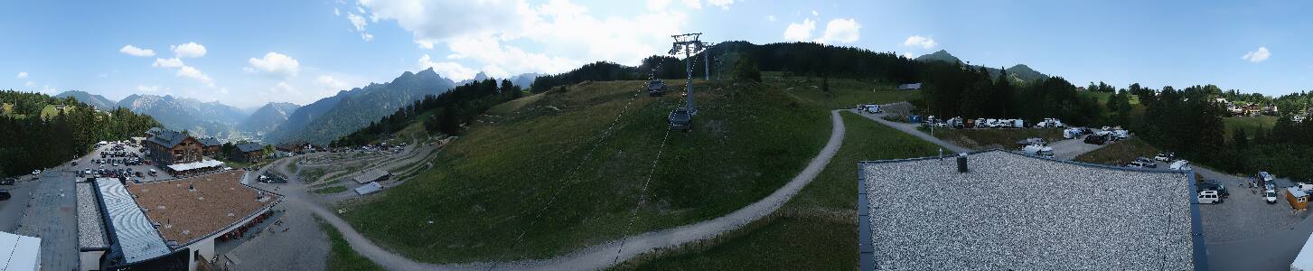 Bikepark Brandnertal