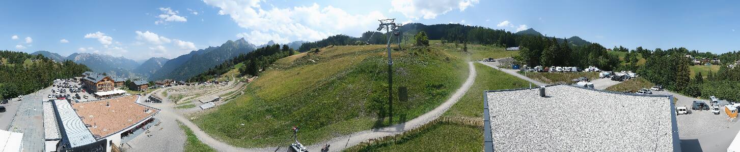 Bikepark Brandnertal