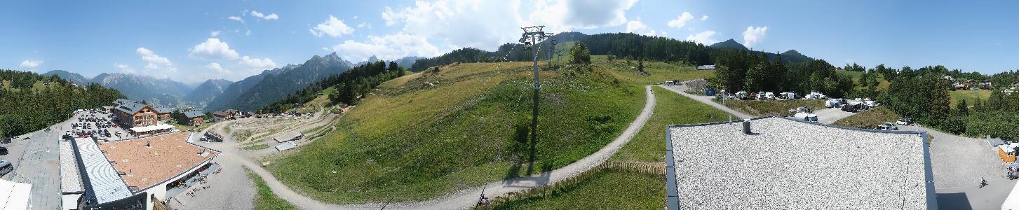 Bikepark Brandnertal