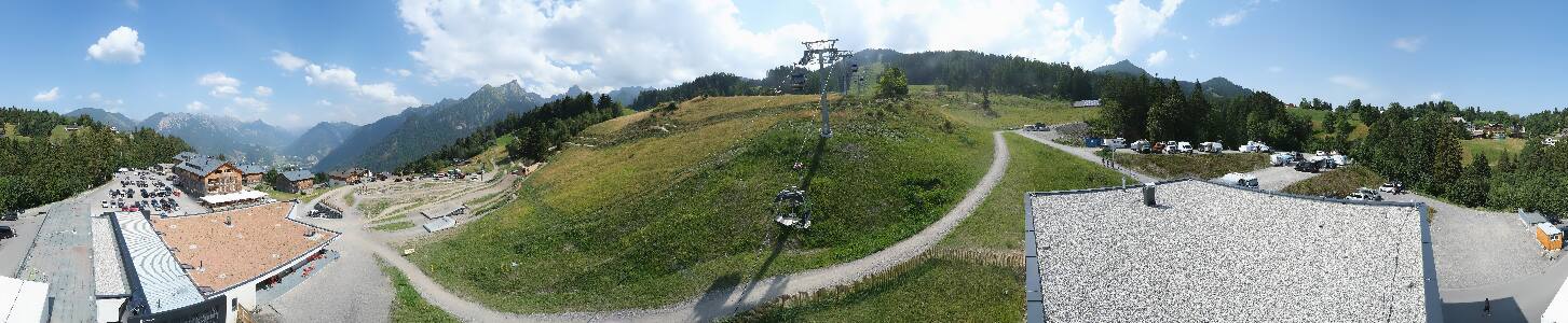 Bikepark Brandnertal