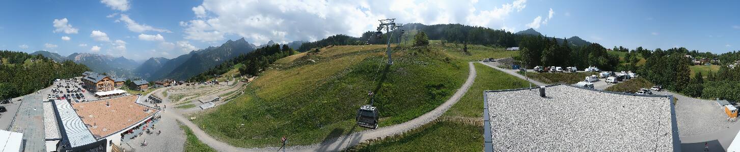 Bikepark Brandnertal