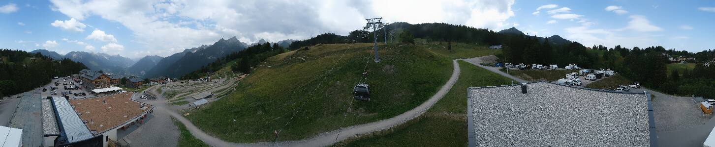 Bikepark Brandnertal