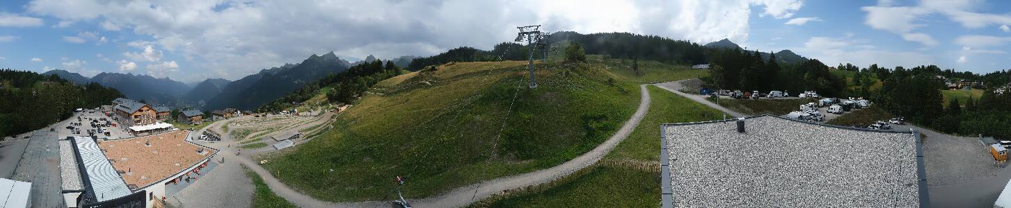 Bikepark Brandnertal