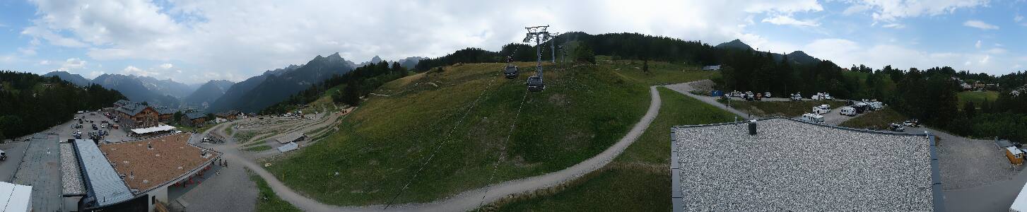 Bikepark Brandnertal