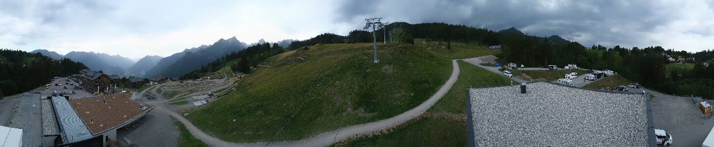 Bikepark Brandnertal