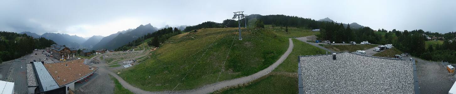 Bikepark Brandnertal