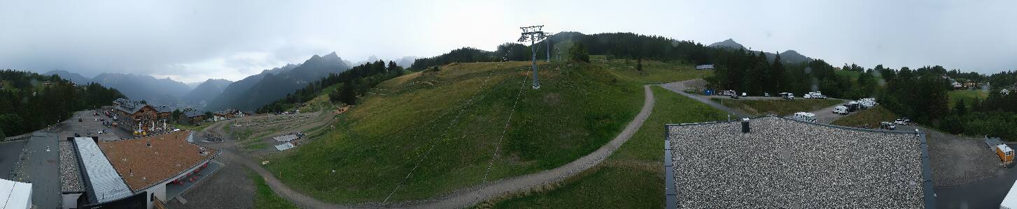 Bikepark Brandnertal