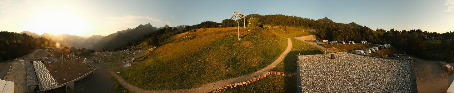 Bikepark Brandnertal