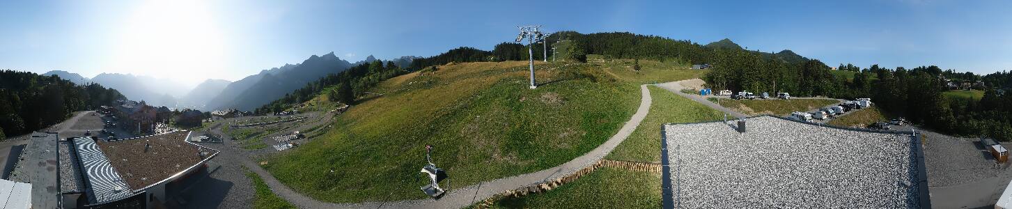 Bikepark Brandnertal