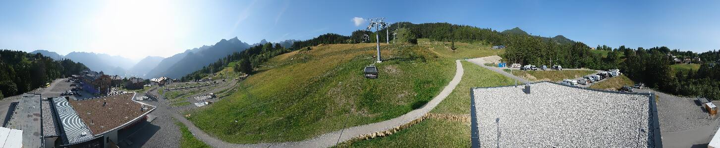 Bikepark Brandnertal