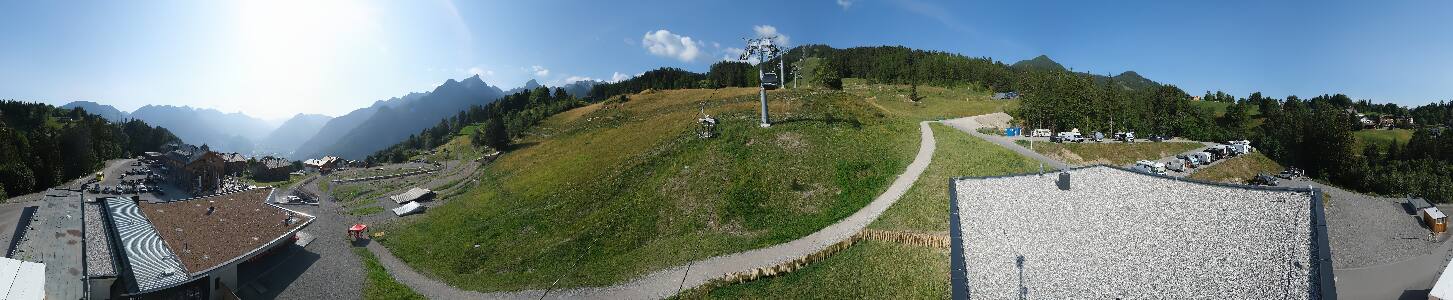 Bikepark Brandnertal