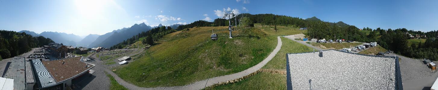 Bikepark Brandnertal