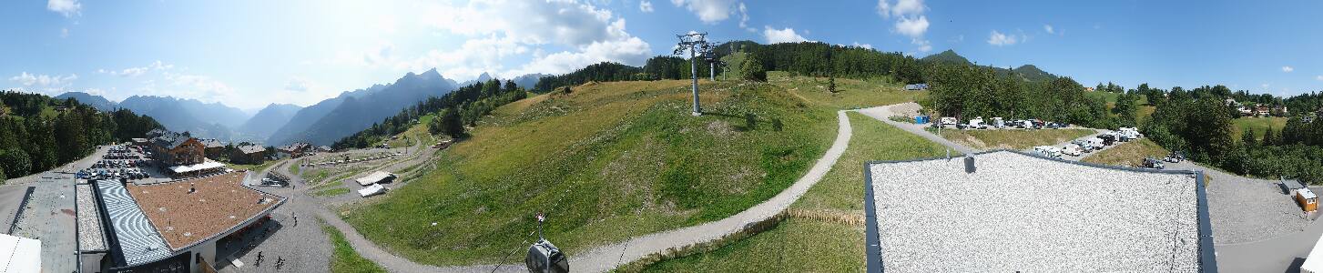 Bikepark Brandnertal