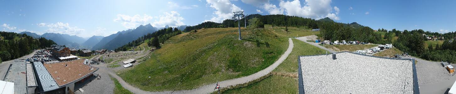 Bikepark Brandnertal