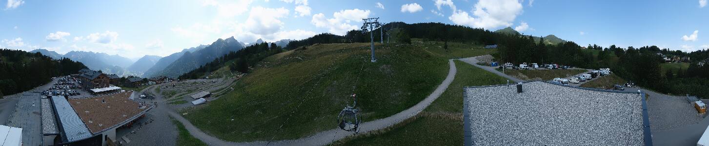 Bikepark Brandnertal