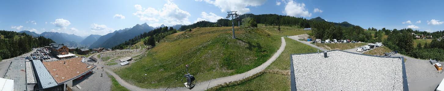 Bikepark Brandnertal