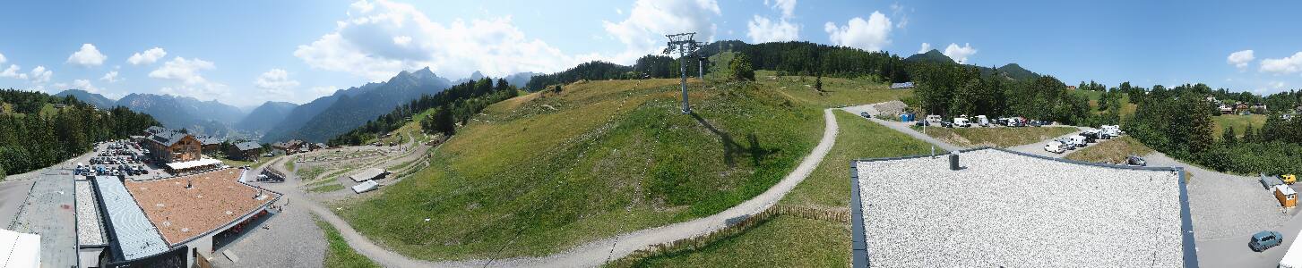 Bikepark Brandnertal