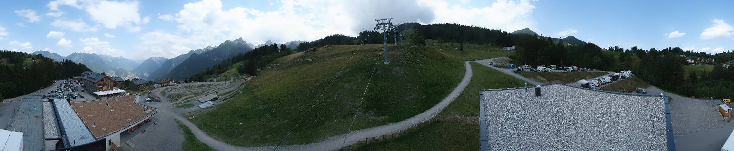 Bikepark Brandnertal