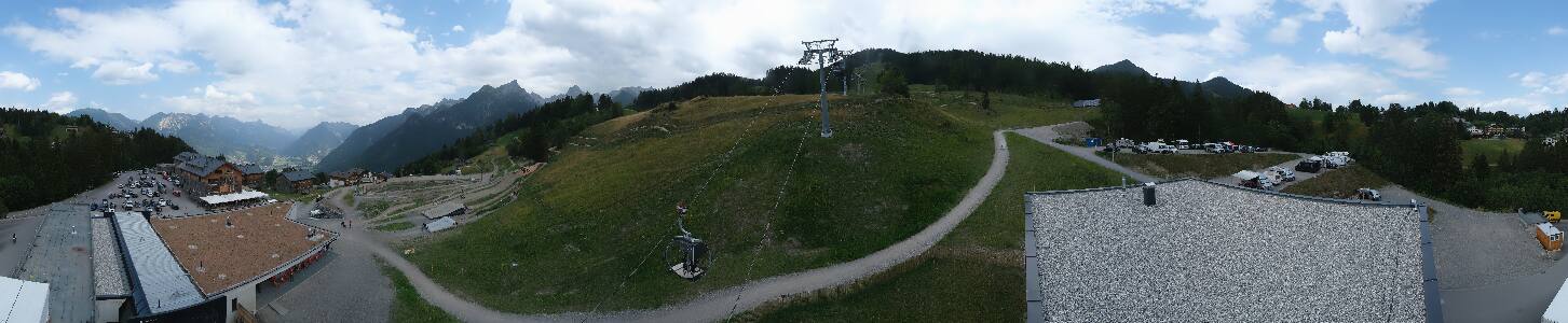 Bikepark Brandnertal