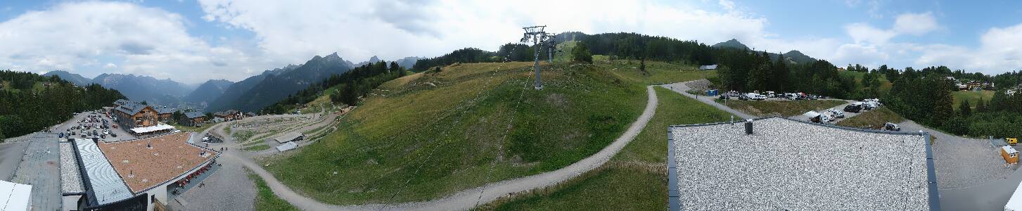 Bikepark Brandnertal