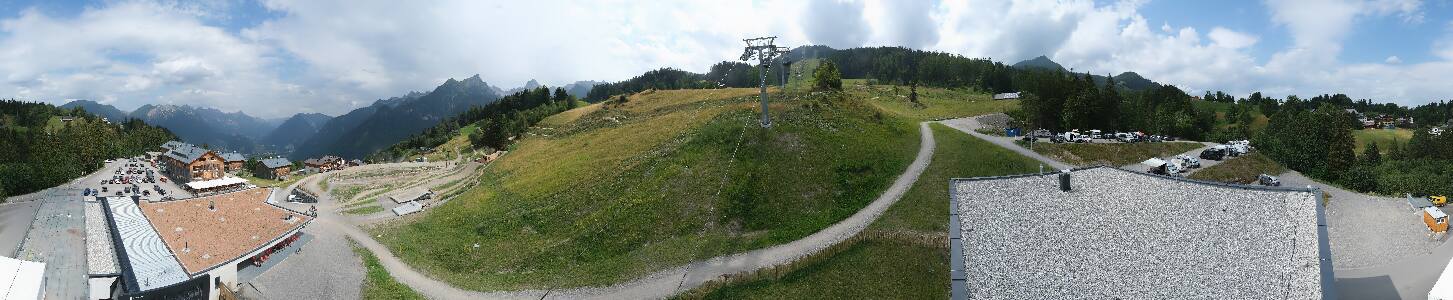 Bikepark Brandnertal