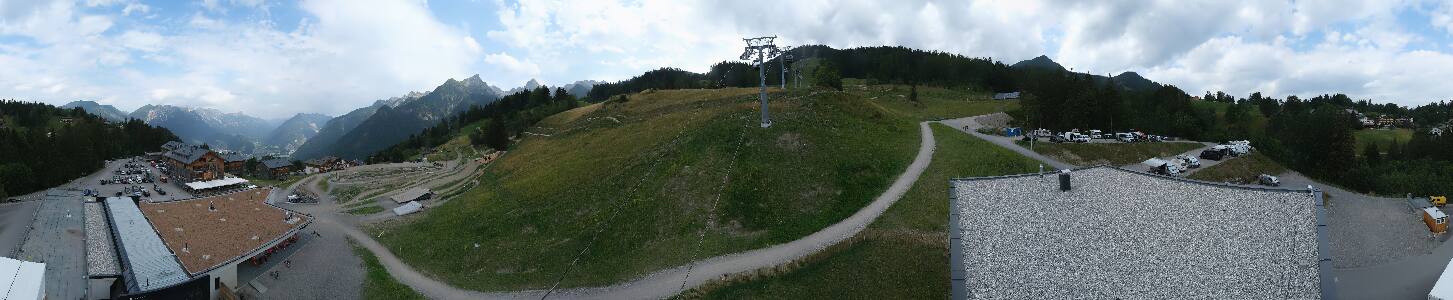 Bikepark Brandnertal