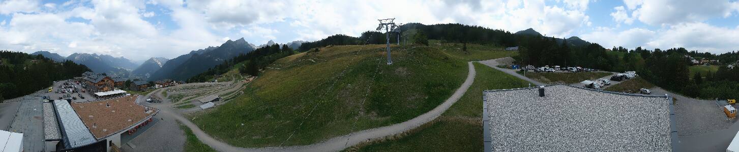 Bikepark Brandnertal
