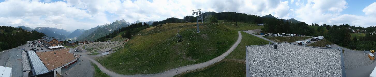Bikepark Brandnertal