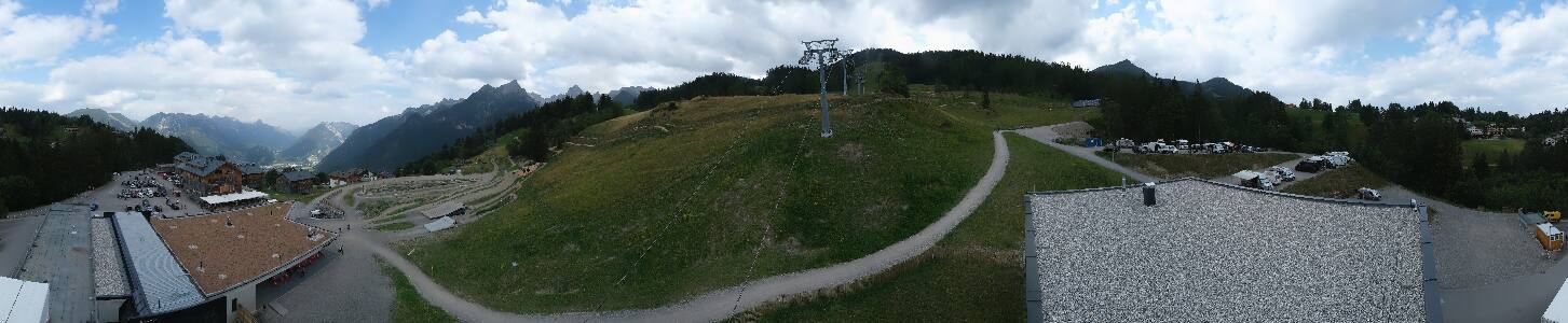 Bikepark Brandnertal