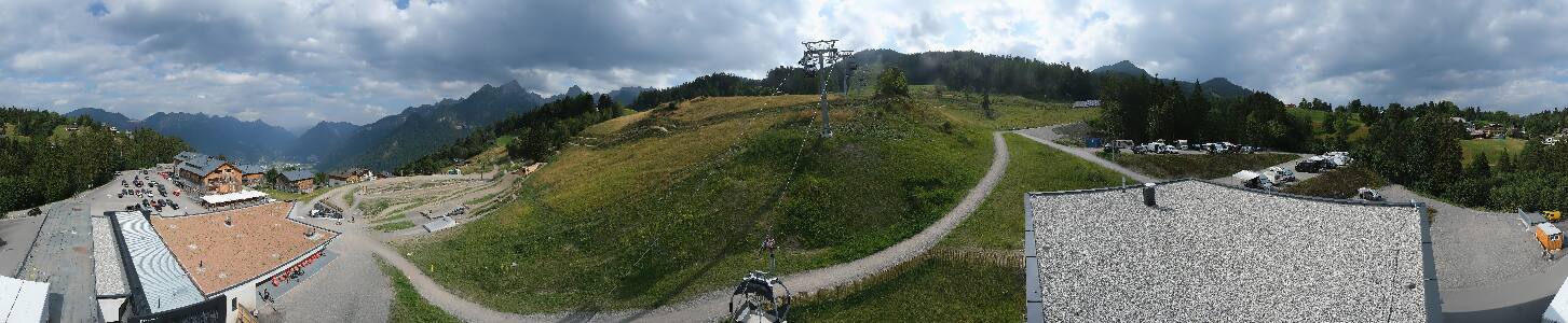 Bikepark Brandnertal