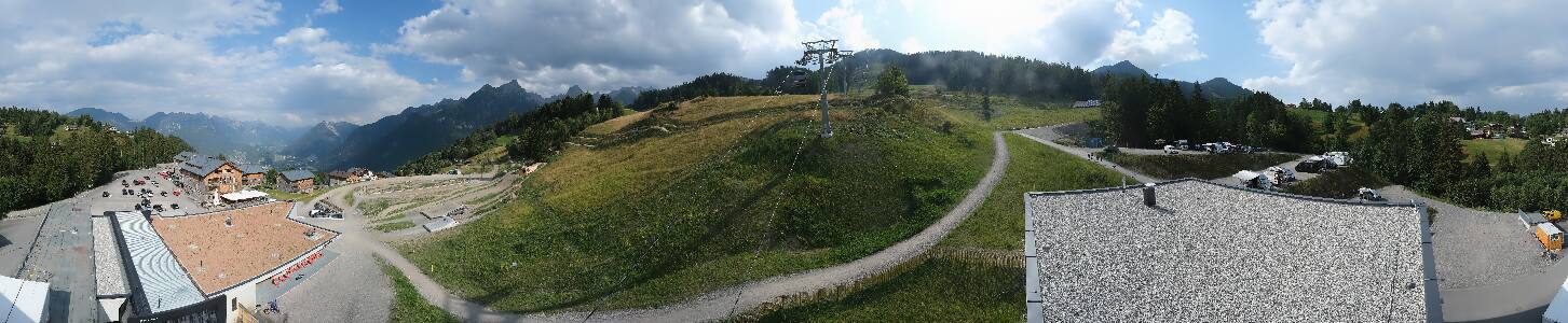 Bikepark Brandnertal