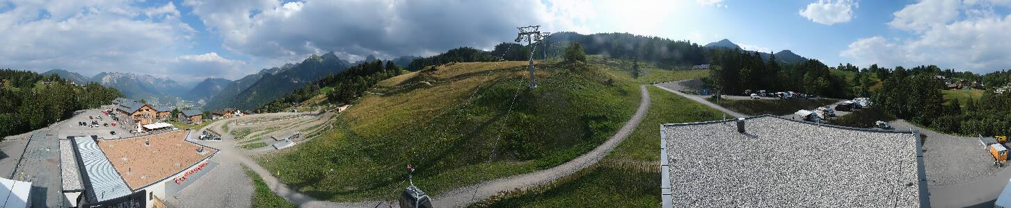 Bikepark Brandnertal