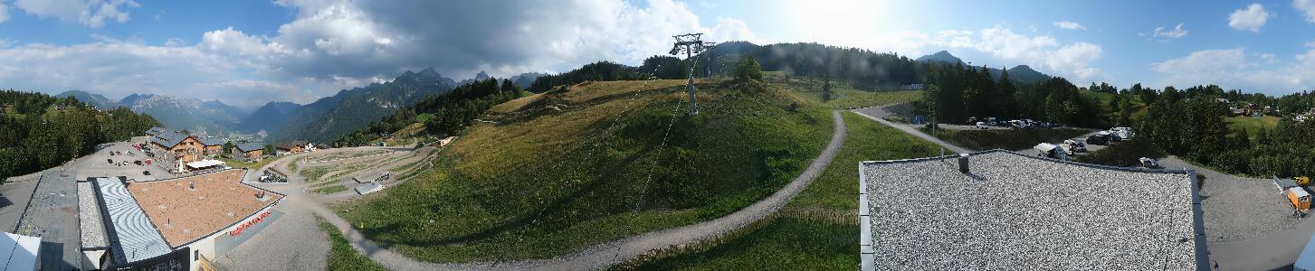 Bikepark Brandnertal