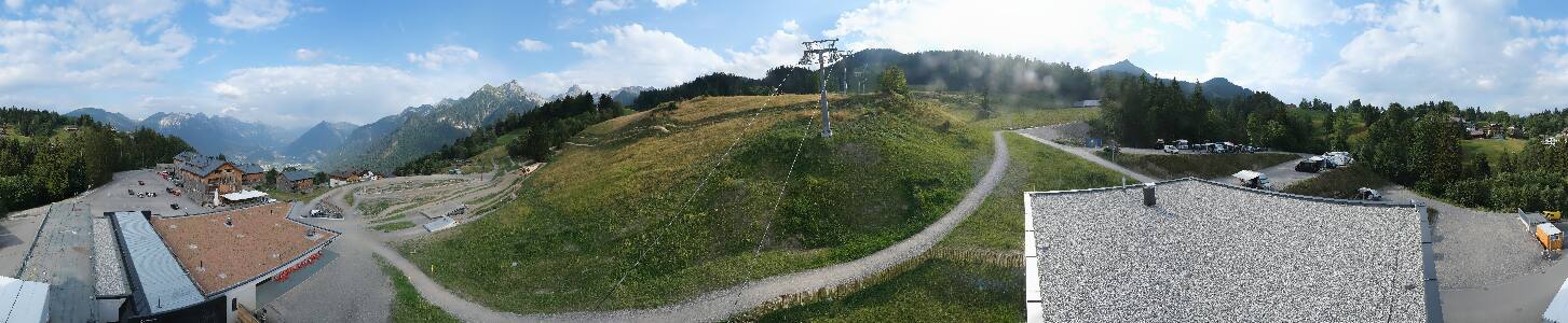 Bikepark Brandnertal