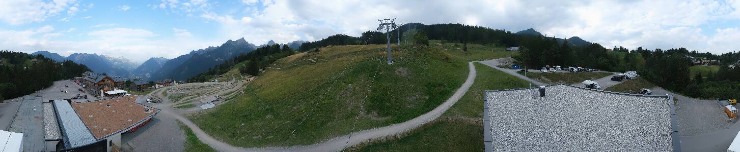 Bikepark Brandnertal