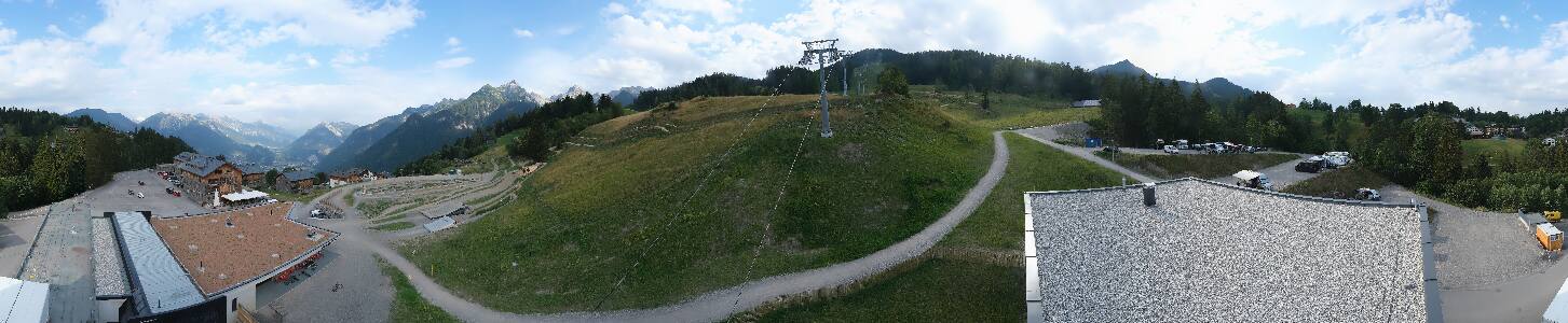 Bikepark Brandnertal
