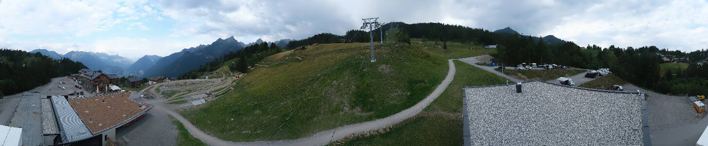 Bikepark Brandnertal