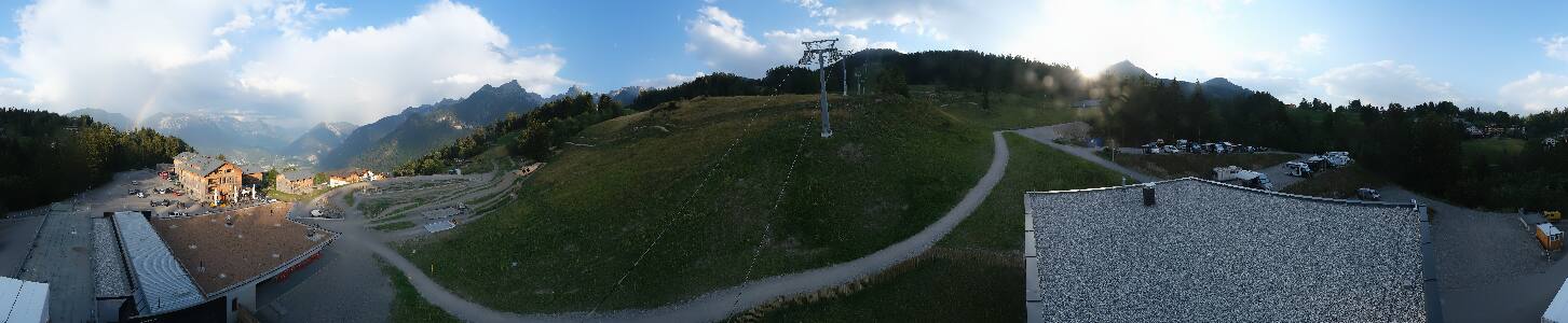 Bikepark Brandnertal