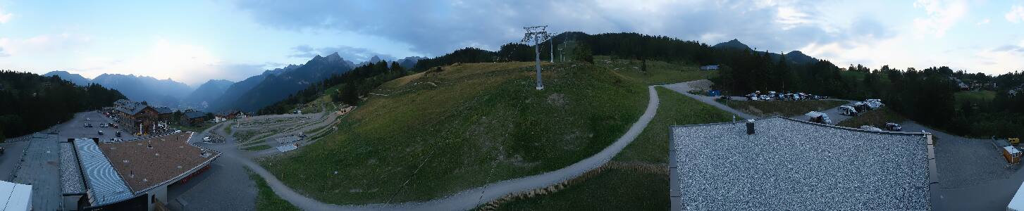 Bikepark Brandnertal