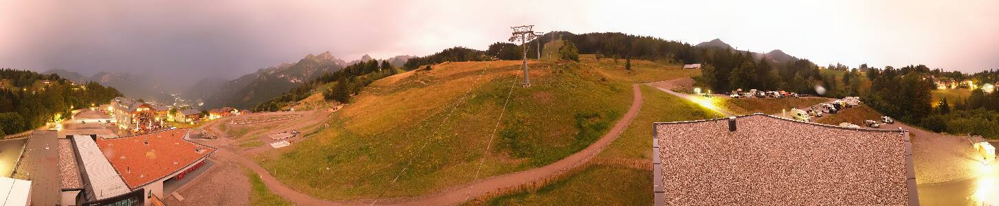 Bikepark Brandnertal
