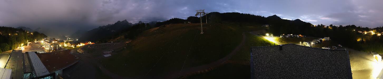 Bikepark Brandnertal