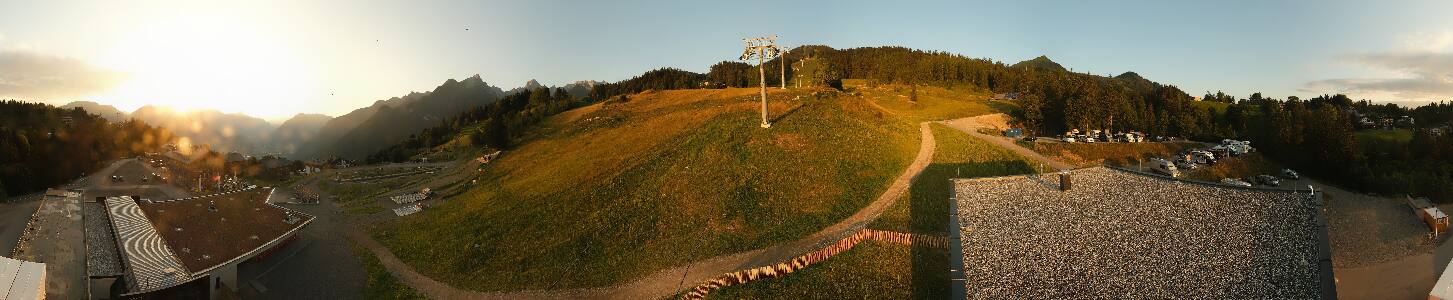 Bikepark Brandnertal