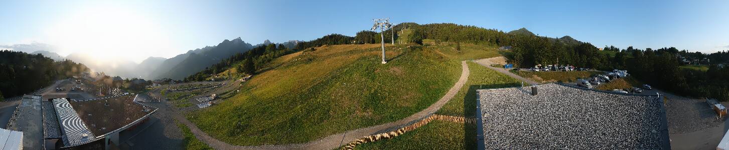 Bikepark Brandnertal