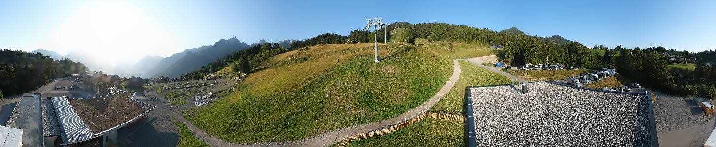 Bikepark Brandnertal