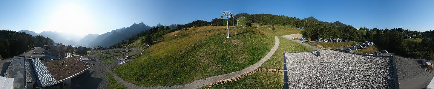 Bikepark Brandnertal